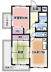 翔開マンションⅠの物件間取画像